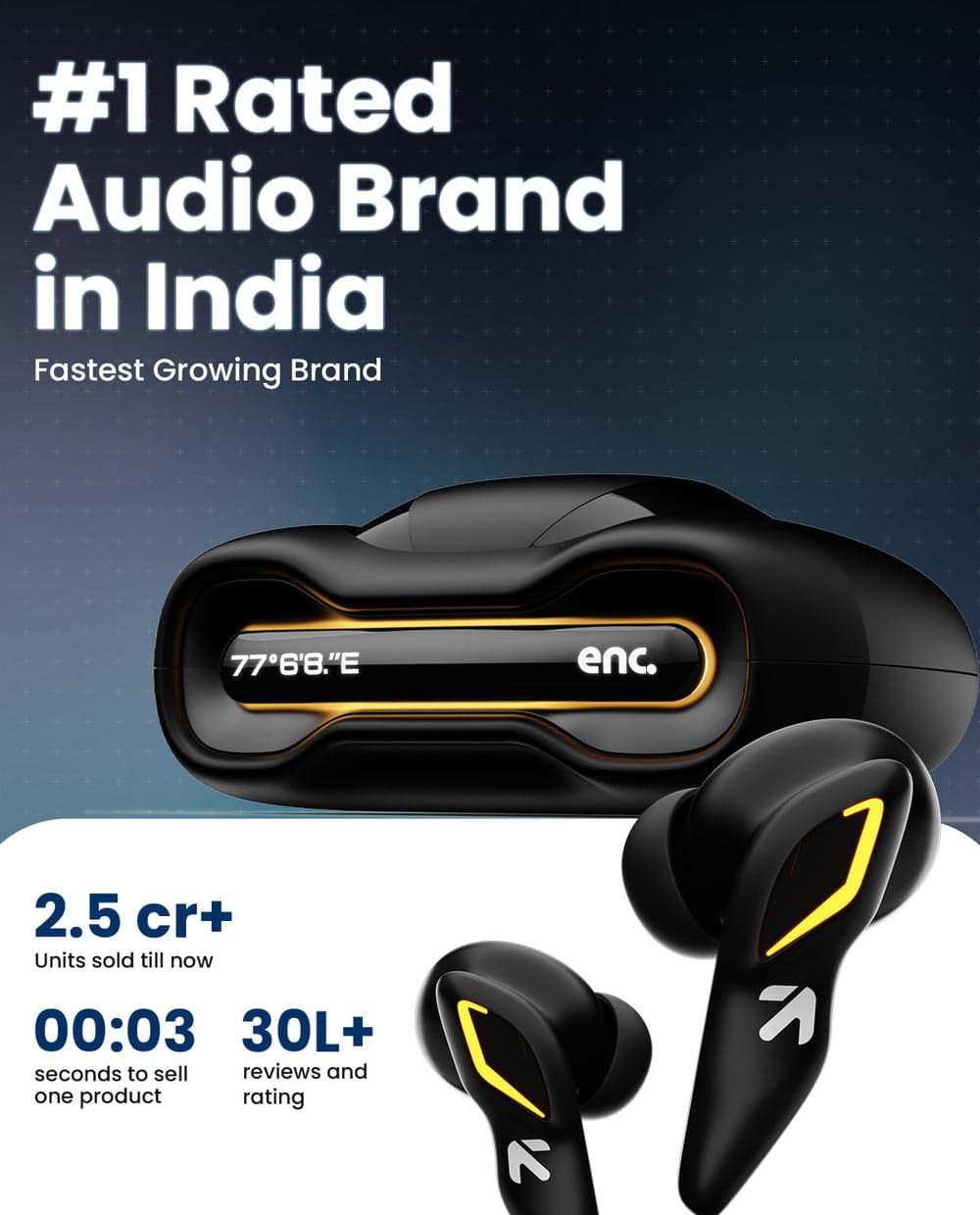 Boult Astra Wireless Gaming Earbuds thumbnail 2