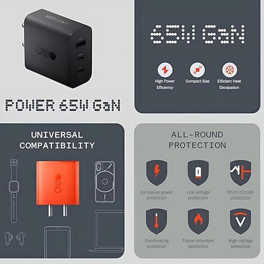 CMF by Nothing 65 W GaN 3 A Multiport Mobile Charger thumbnail 4