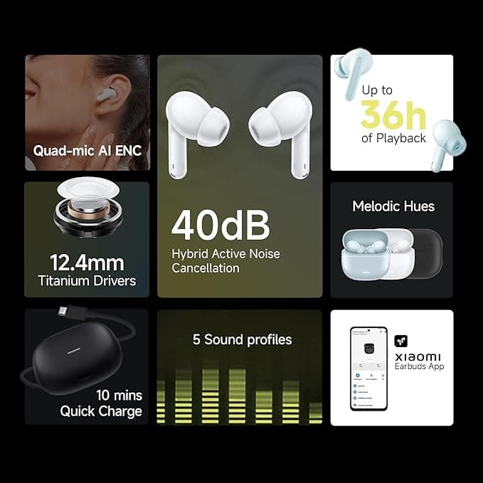 Redmi Buds 5 Bluetooth TWS Earbuds thumbnail 2