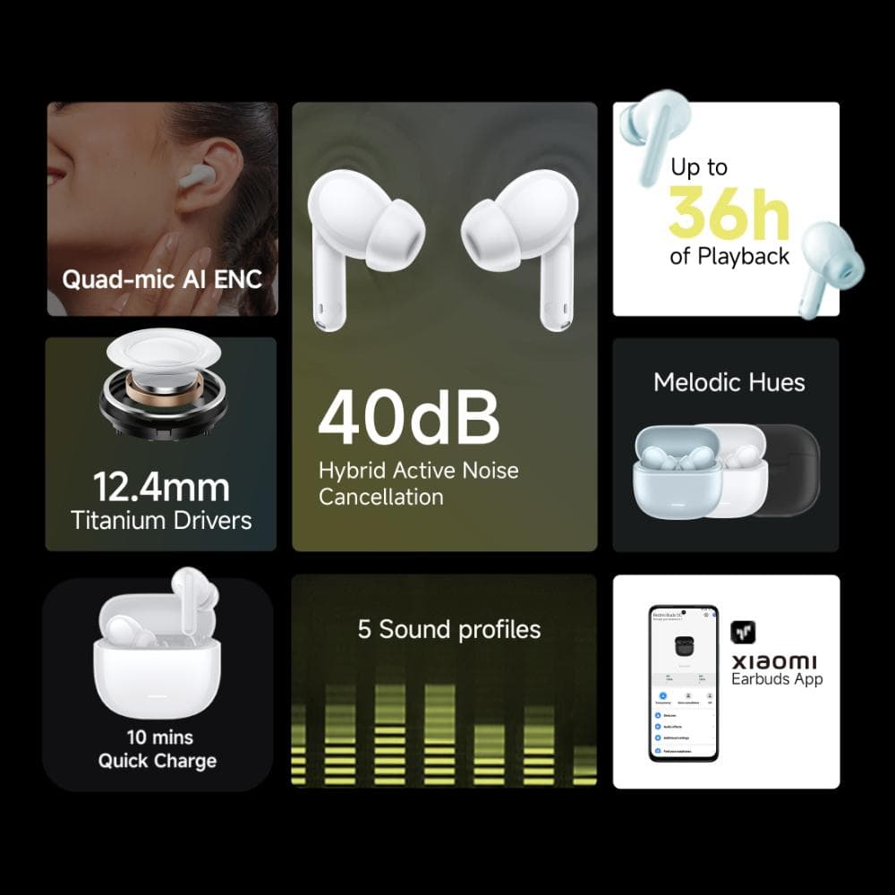 Redmi Buds 5C Bluetooth TWS in Ear Earbuds,Up to 40Db Hybrid Noise Cancellation thumbnail 2