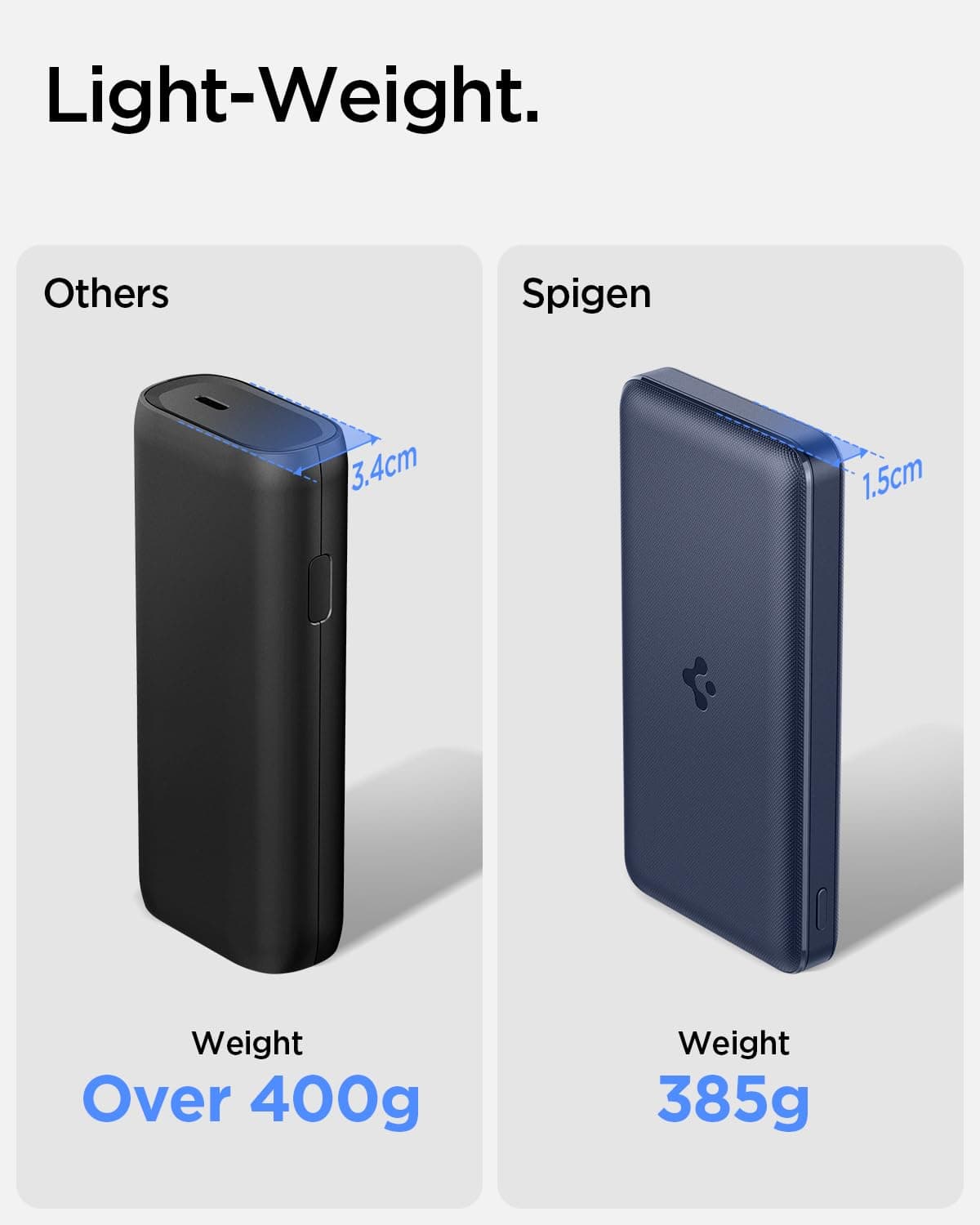 Spigen 20000 mAh, 30W Fast Charging Power Bank thumbnail 2