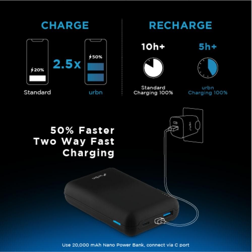 URBAN NANO 20000 MAH thumbnail 4