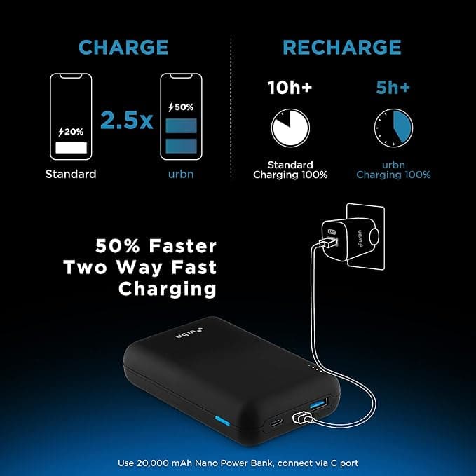 URBN 20000 mAh Nano Power Bank | 22.5W Super Fast Charging thumbnail 3