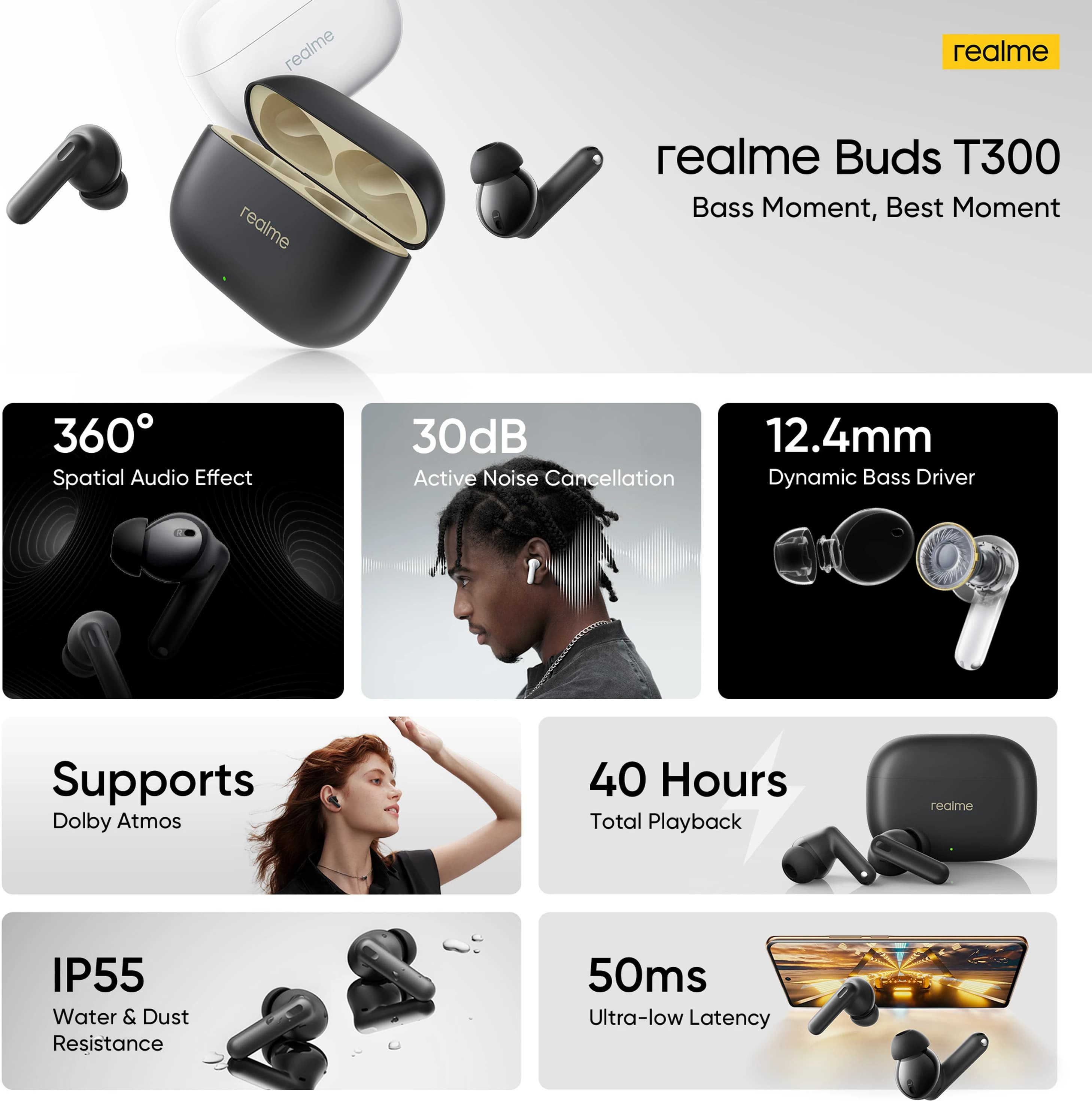 Realme Buds T300 with 12.4mm Driver, 30dB ANC thumbnail 4