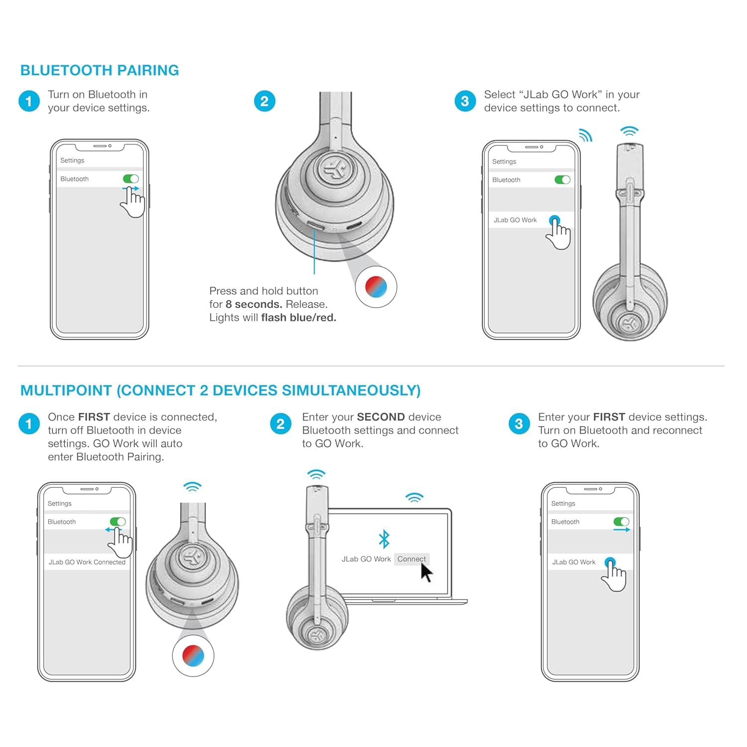 JLab Go Work Wireless On Ear Headset with Microphone thumbnail 2