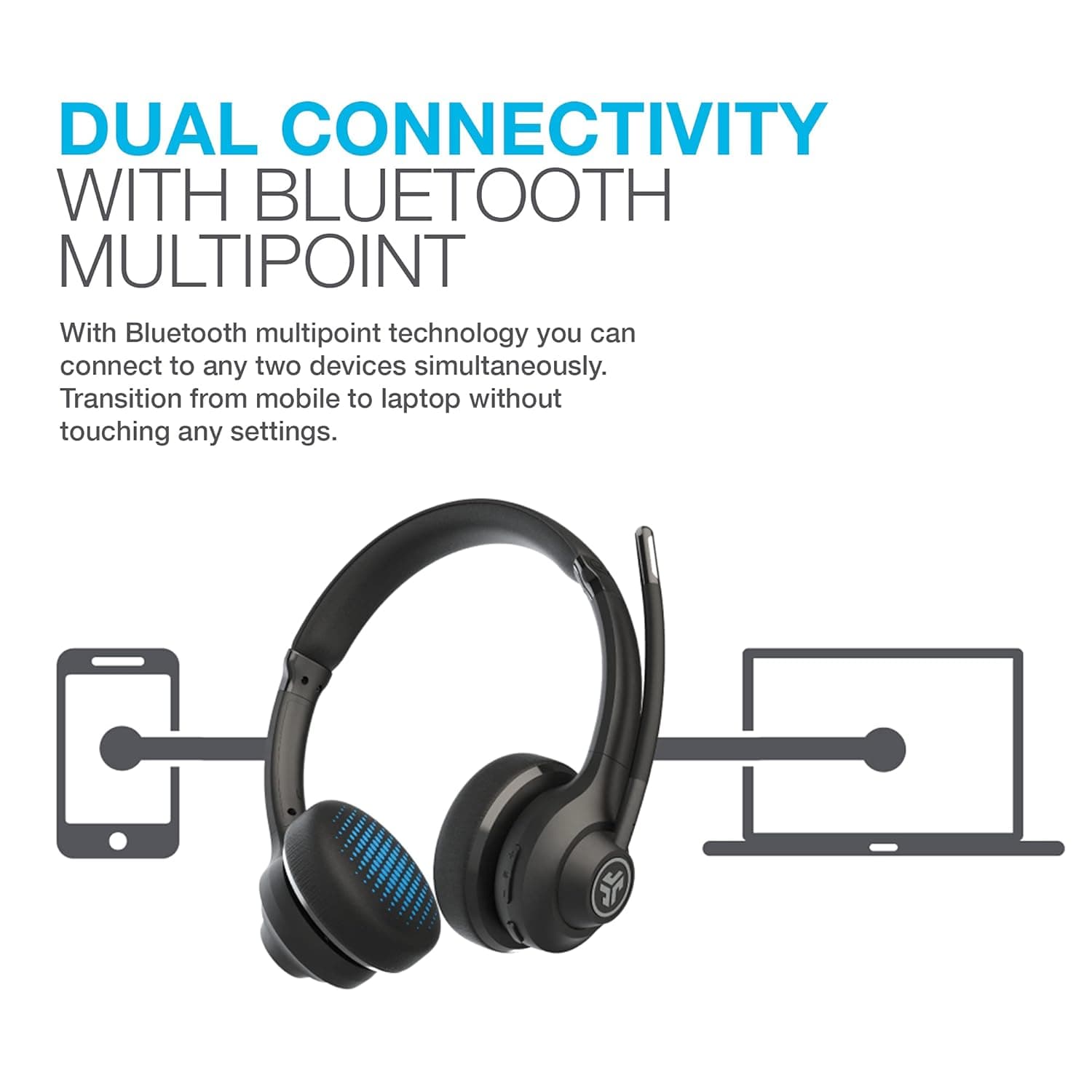 JLab Go Work Wireless On Ear Headset with Microphone thumbnail 3