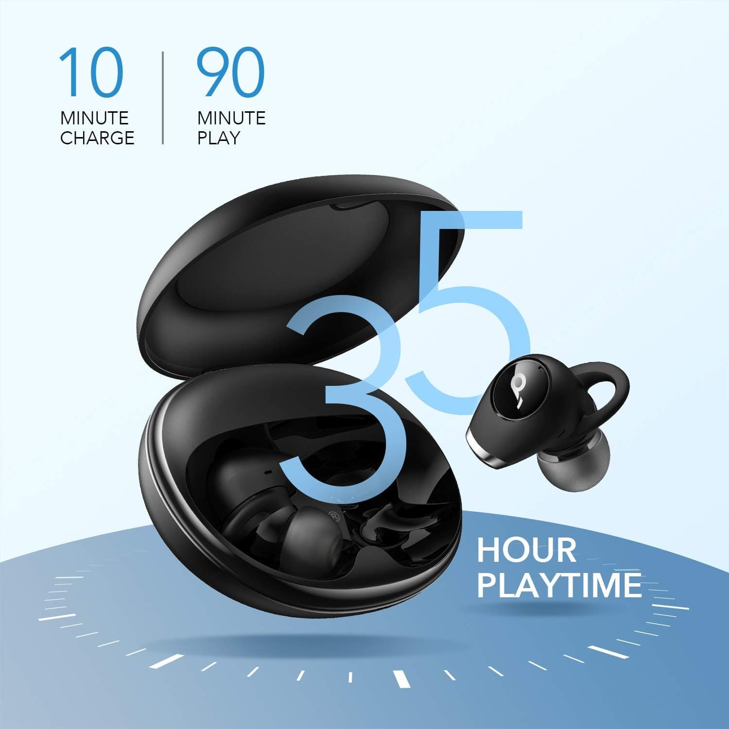 Soundcore by Anker Life Dot 2 ANC With Multi Mode Hybrid Active Noise Cancellation Enabled Bluetooth Headset thumbnail 3