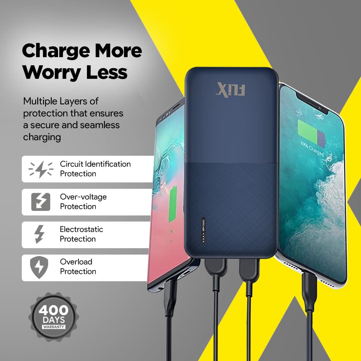 FLiX New Launch PowerXtreme 10,000mAh 12W Slim Power Bank,USB C/Micro USB Input,Dual USB A Output,Compatible with iPhone (Type A to Lightning), Samsung, Google Pixel, Oneplus(Cobalt Blue-P10) thumbnail 3