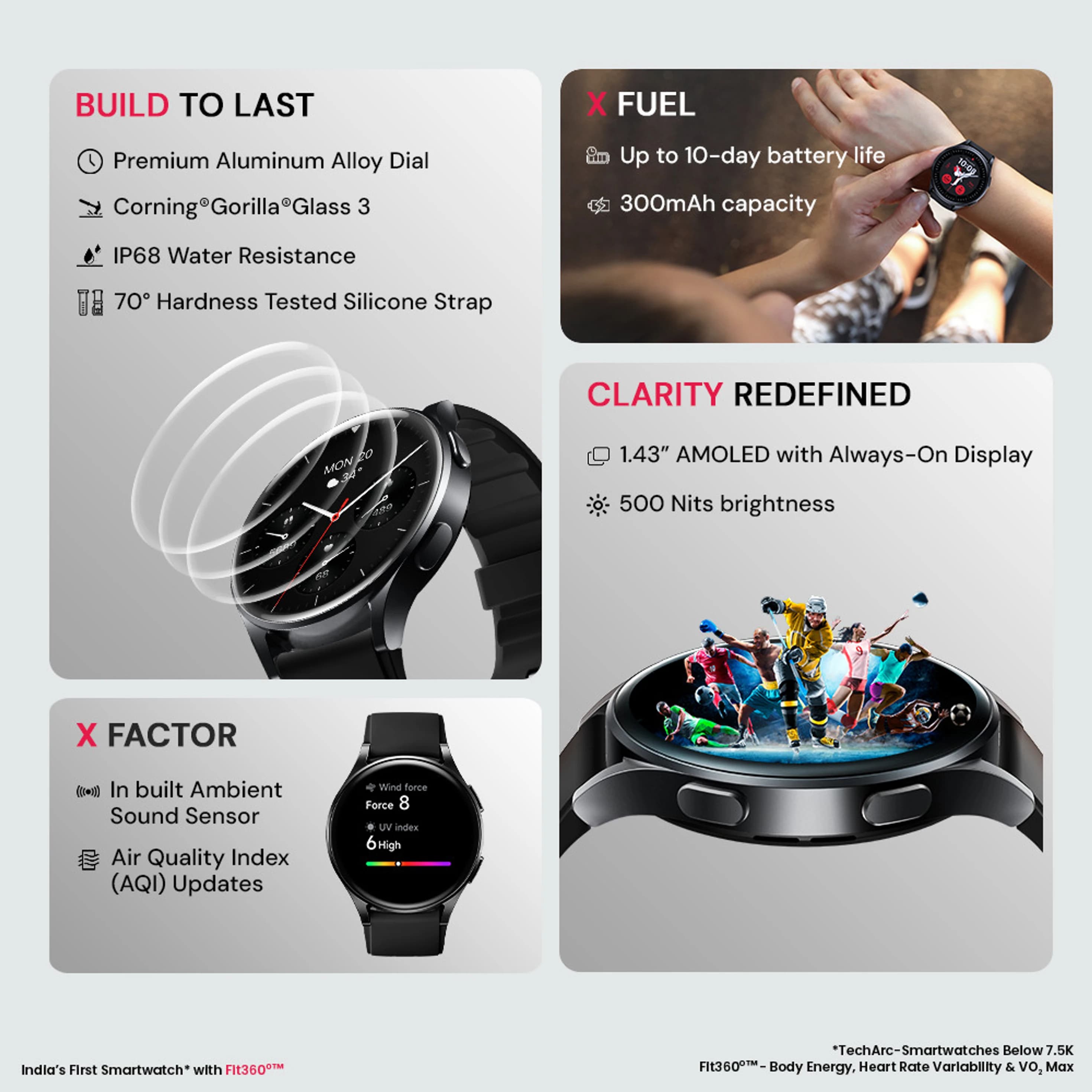 ProWatch X with Enhanced Fitness Features - 1.43" AMOLED AOD Display | Inbuilt GPS, Altimeter, Barometer & Compass | Body Energy Features| Corning Gorilla Glass 3 (Silicone) thumbnail 3