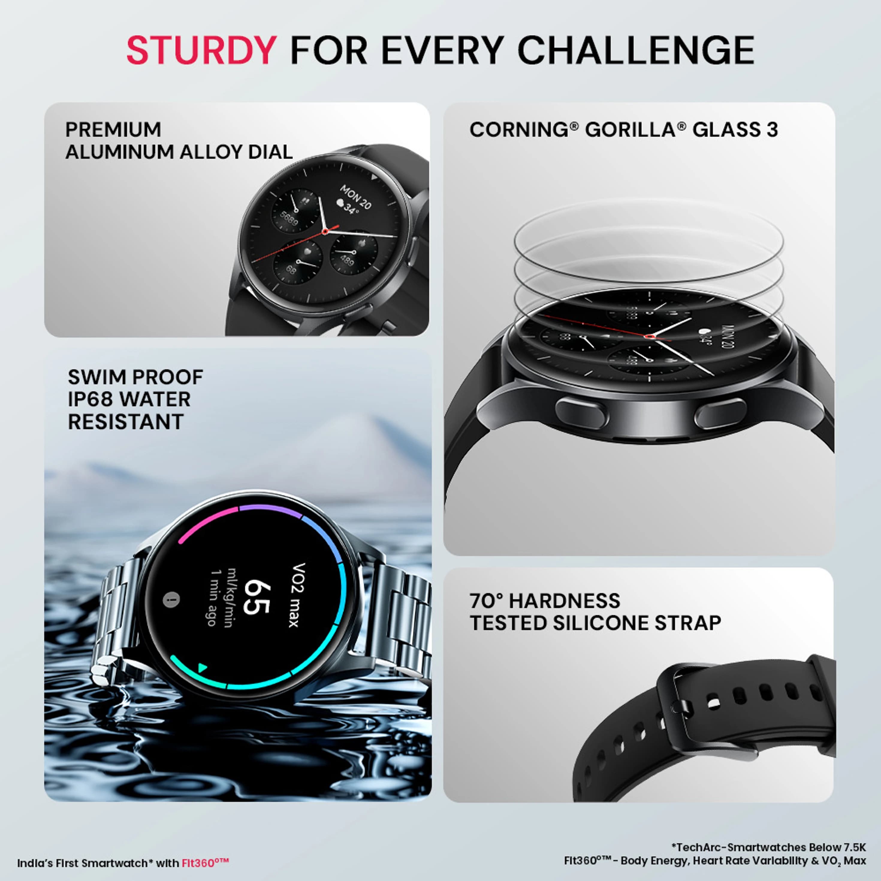 ProWatch X with Enhanced Fitness Features - 1.43" AMOLED AOD Display | Inbuilt GPS, Altimeter, Barometer & Compass | Body Energy Features| Corning Gorilla Glass 3 (Silicone) thumbnail 4