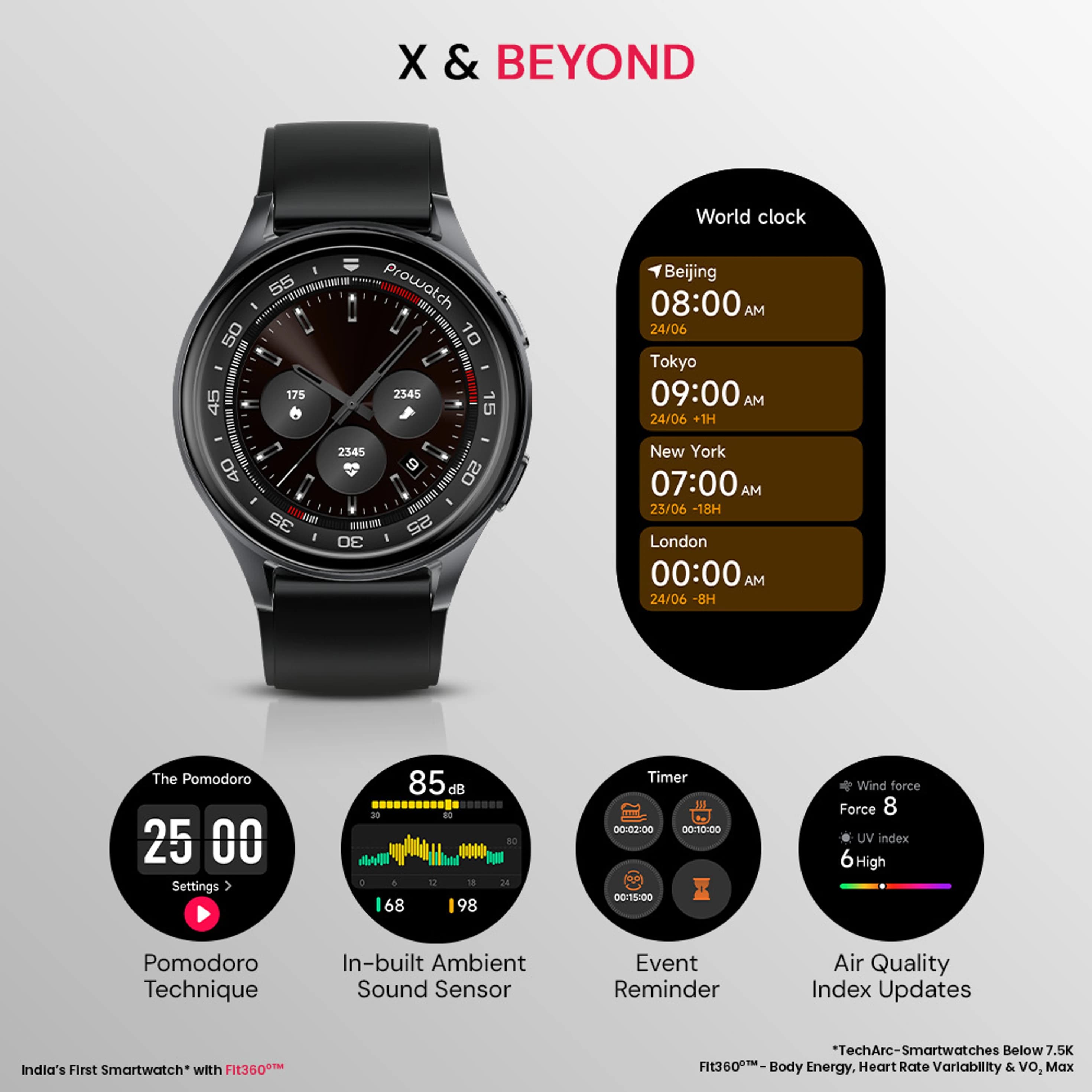 ProWatch X with Enhanced Fitness Features - 1.43" AMOLED AOD Display | Inbuilt GPS, Altimeter, Barometer & Compass | Body Energy Features| Corning Gorilla Glass 3 (Silicone) thumbnail 11