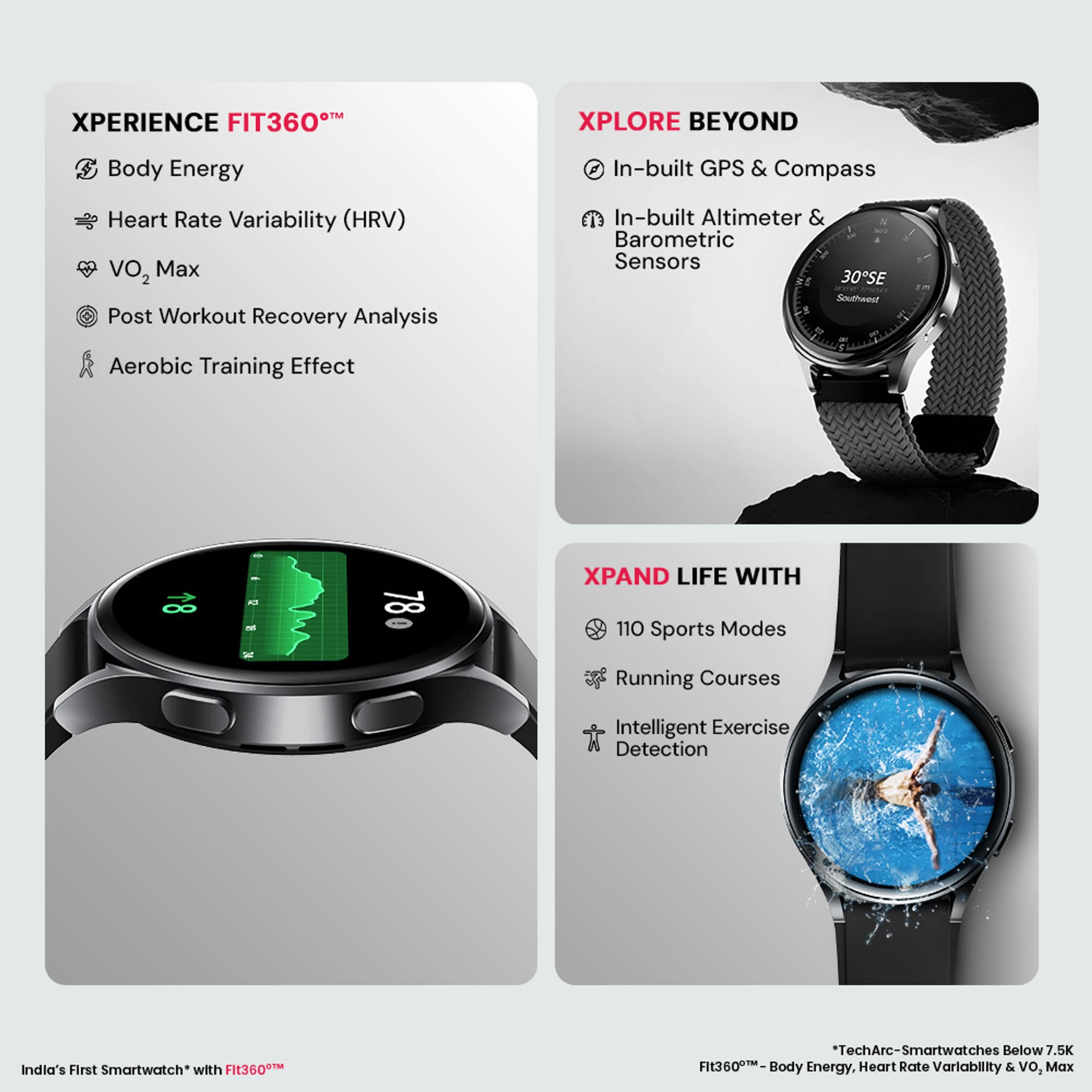 ProWatch X with Enhanced Fitness Features - 1.43" AMOLED AOD Display | Inbuilt GPS, Altimeter, Barometer & Compass | Body Energy Features| Corning Gorilla Glass 3 (Silicone) thumbnail 14
