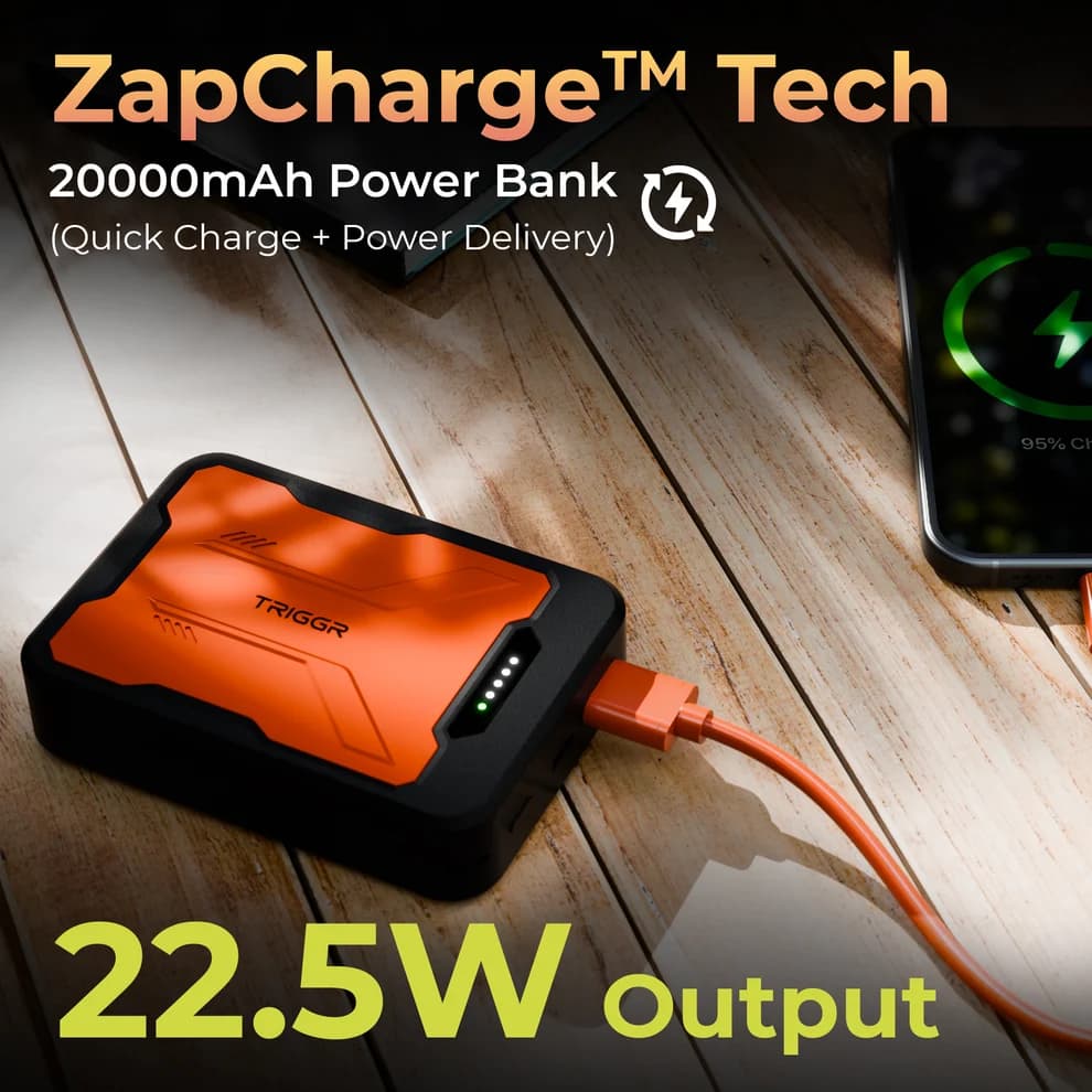 TRIGGR Volt V1 Plus, 20000mAh Pocket-Size Power Bank, 22.5W Quick Charge + Power Delivery Support thumbnail 3
