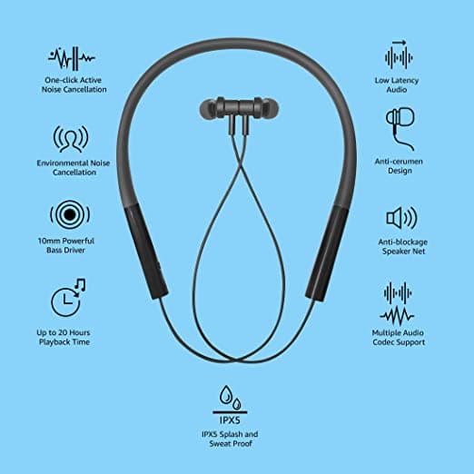 Open-box Mi Neckband Pro Bluetooth Wireless In Ear Earphones With Mic ,Powerful Bass, Ipx5, Up To 20Hrs Playback, Anc & Enc (Black)