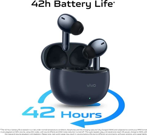 vivo TWS 3e buds (Unboxed)