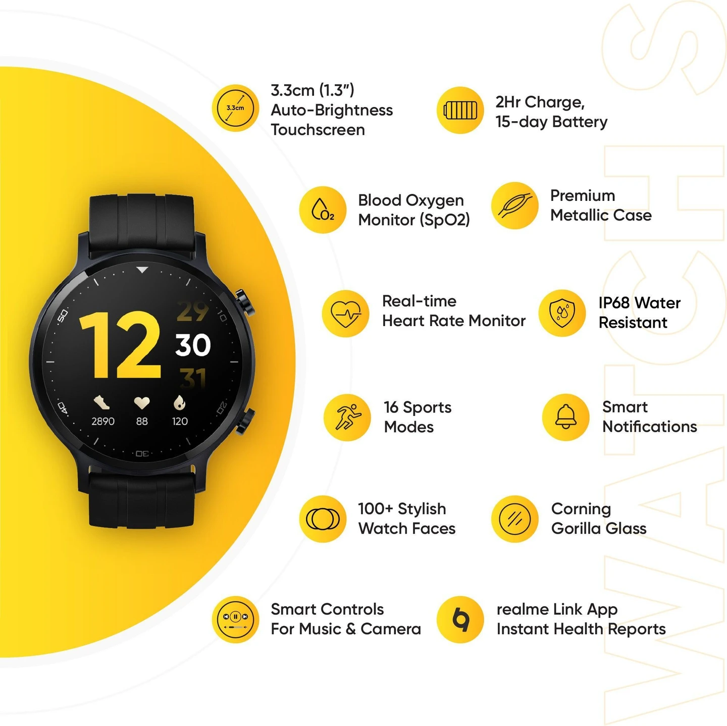 Realme Watch s