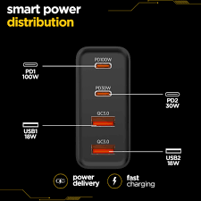 NU Republic Charger 100w